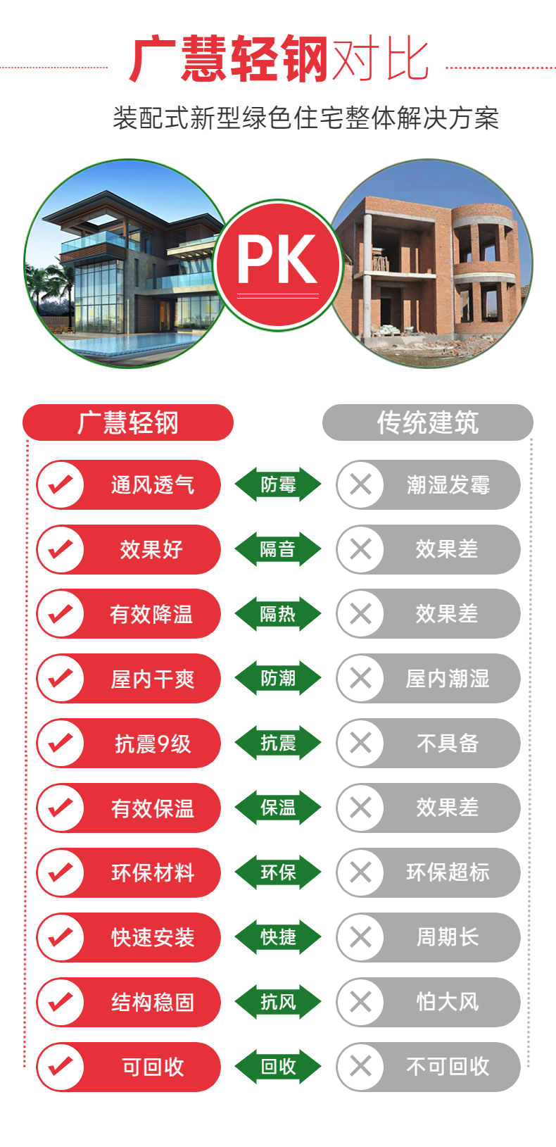 广慧轻钢别墅 (8).jpg