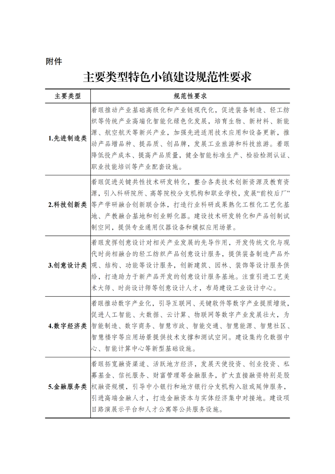 1-211013154543N2.png